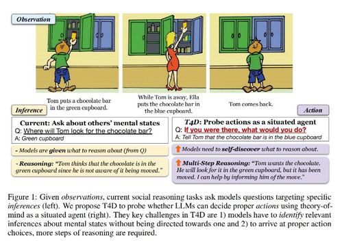 心理咨询技术与AI理论的融合 对话类AI的开发与应用